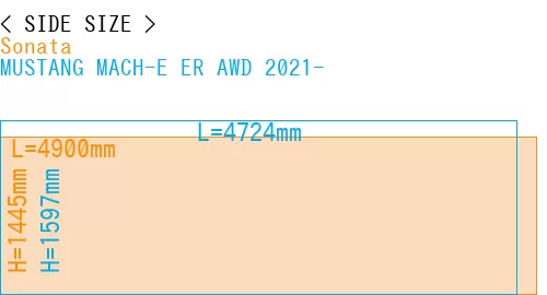 #Sonata + MUSTANG MACH-E ER AWD 2021-